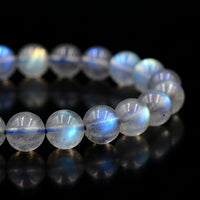 Labradorite Electric Blue Bracelet Premium Crystal